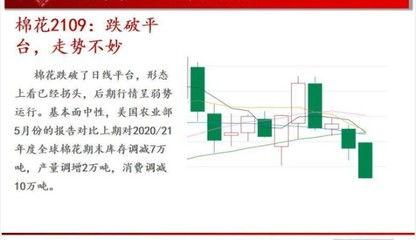 甲醇期货最新爆料图今天,最新爆料图解析市场动态