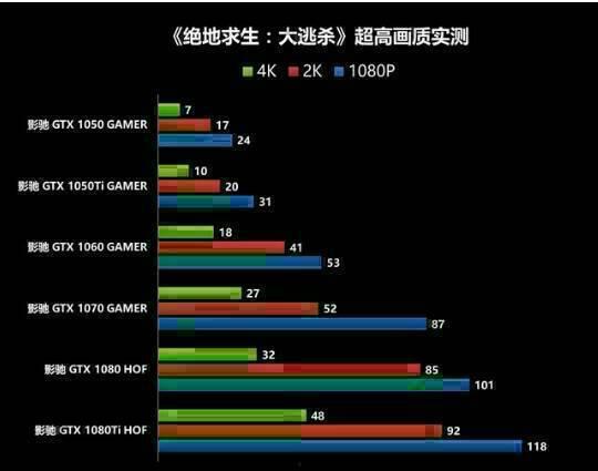 娱乐吃瓜酱cpu,揭秘娱乐圈背后的科技力量
